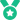 premium quality